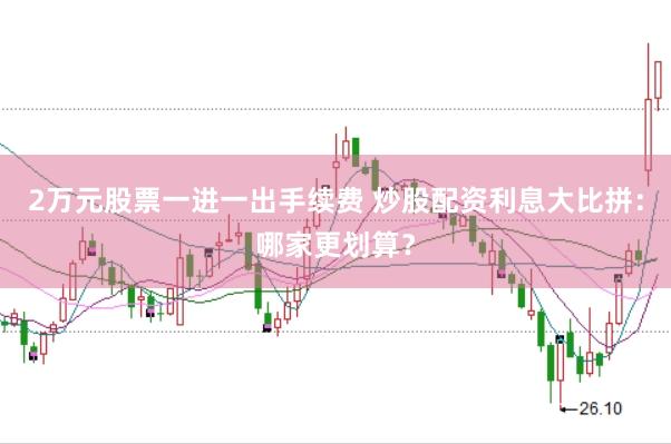 2万元股票一进一出手续费 炒股配资利息大比拼：哪家更划算？