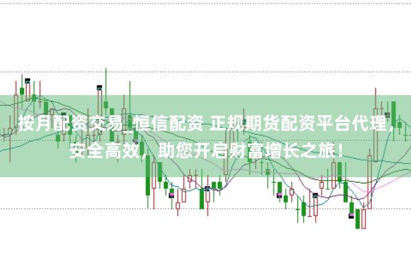 按月配资交易_恒信配资 正规期货配资平台代理，安全高效，助您开启财富增长之旅！