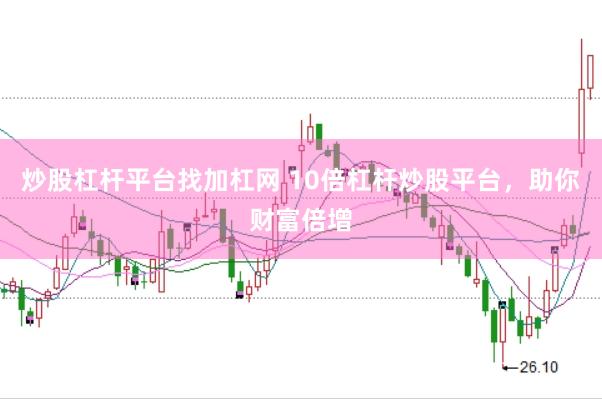 炒股杠杆平台找加杠网 10倍杠杆炒股平台，助你财富倍增
