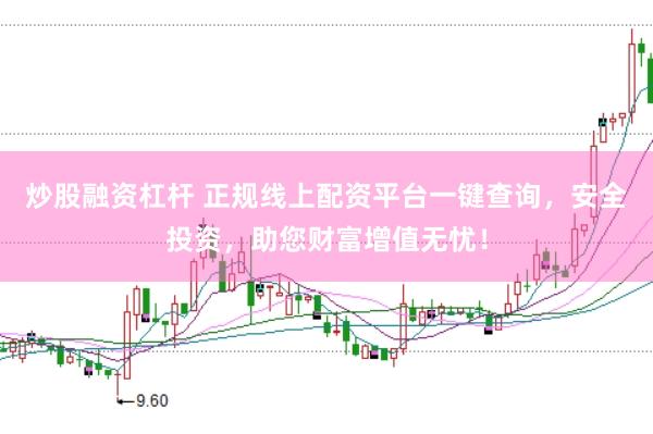 炒股融资杠杆 正规线上配资平台一键查询，安全投资，助您财富增值无忧！