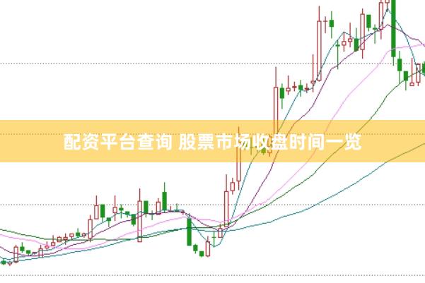 配资平台查询 股票市场收盘时间一览