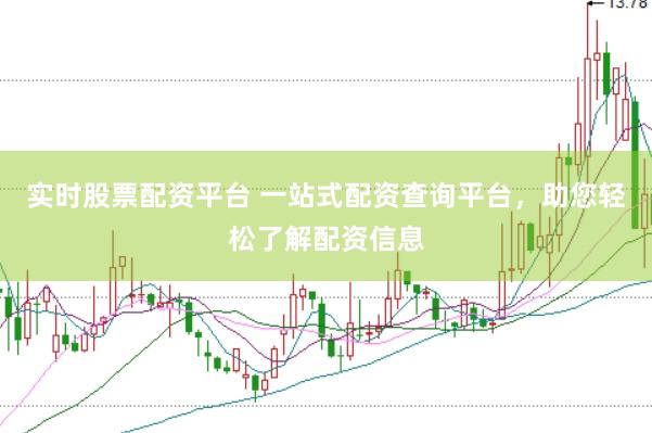 实时股票配资平台 一站式配资查询平台，助您轻松了解配资信息