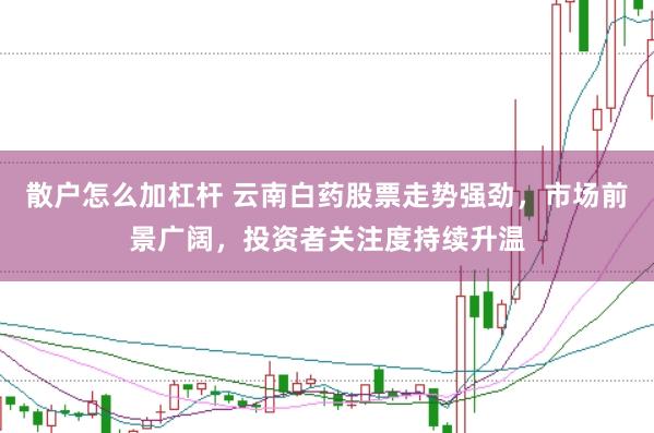 散户怎么加杠杆 云南白药股票走势强劲，市场前景广阔，投资者关注度持续升温