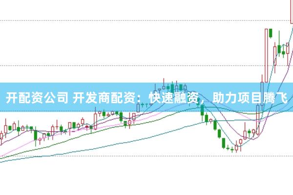 开配资公司 开发商配资：快速融资，助力项目腾飞