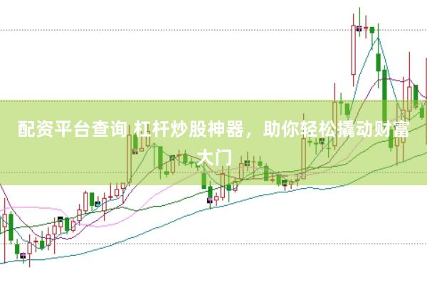 配资平台查询 杠杆炒股神器，助你轻松撬动财富大门