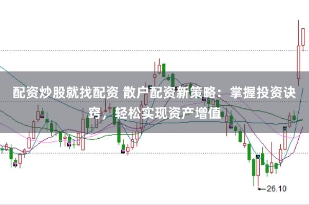 配资炒股就找配资 散户配资新策略：掌握投资诀窍，轻松实现资产增值