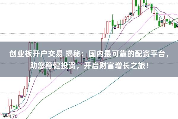创业板开户交易 揭秘：国内最可靠的配资平台，助您稳健投资，开启财富增长之旅！