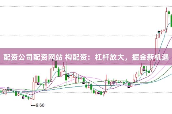 配资公司配资网站 构配资：杠杆放大，掘金新机遇