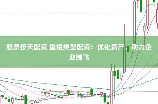 股票按天配资 重组类型配资：优化资产，助力企业腾飞