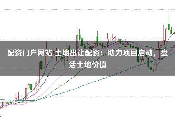 配资门户网站 土地出让配资：助力项目启动，盘活土地价值