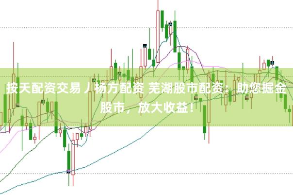 按天配资交易丿杨方配资 芜湖股市配资：助您掘金股市，放大收益！