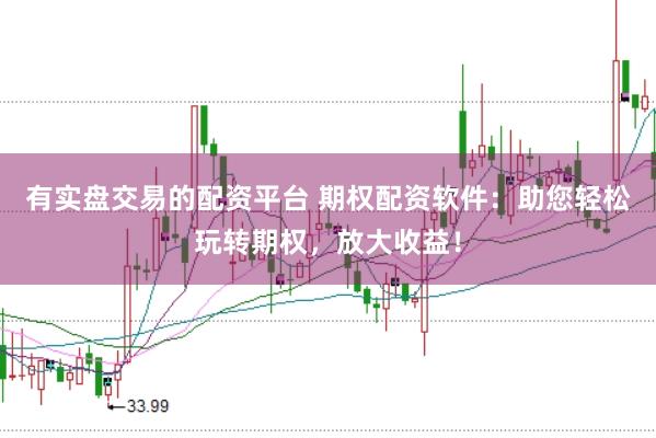 有实盘交易的配资平台 期权配资软件：助您轻松玩转期权，放大收益！