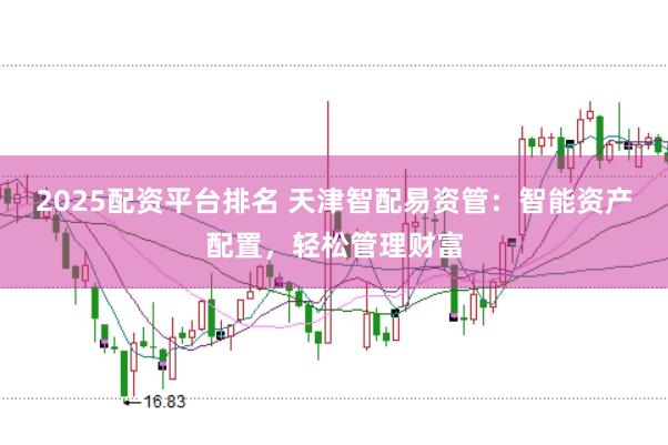 2025配资平台排名 天津智配易资管：智能资产配置，轻松管理财富