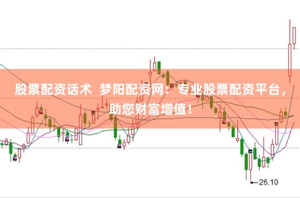 股票配资话术  梦阳配资网：专业股票配资平台，助您财富增值！