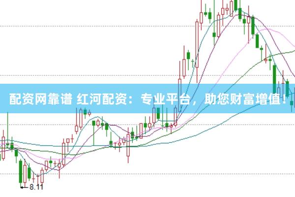 配资网靠谱 红河配资：专业平台，助您财富增值！