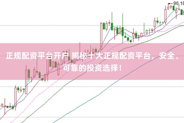 正规配资平台开户 揭秘十大正规配资平台，安全、可靠的投资选择！
