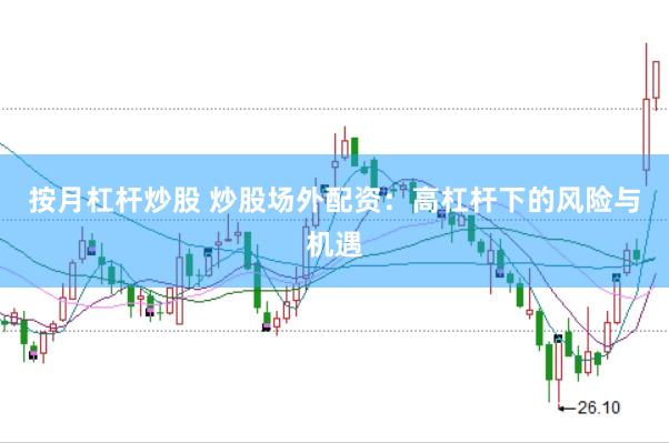 按月杠杆炒股 炒股场外配资：高杠杆下的风险与机遇