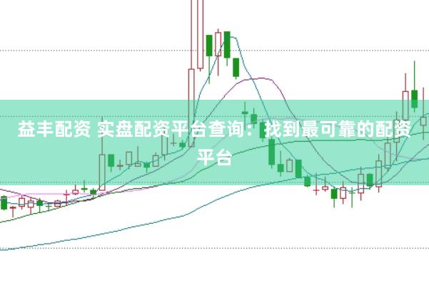 益丰配资 实盘配资平台查询：找到最可靠的配资平台