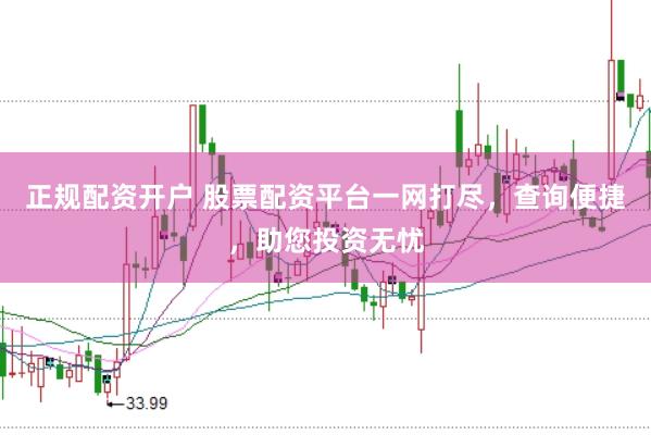 正规配资开户 股票配资平台一网打尽，查询便捷，助您投资无忧