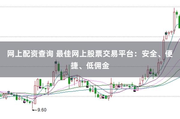 网上配资查询 最佳网上股票交易平台：安全、便捷、低佣金