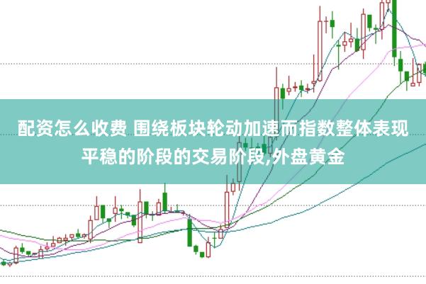 配资怎么收费 围绕板块轮动加速而指数整体表现平稳的阶段的交易阶段，外盘黄金